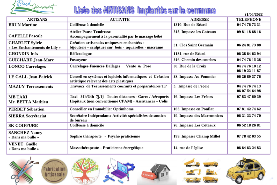 Maif Liste Artisans Agrs