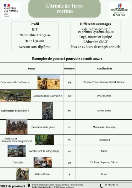Newsletter-recrutement-armee